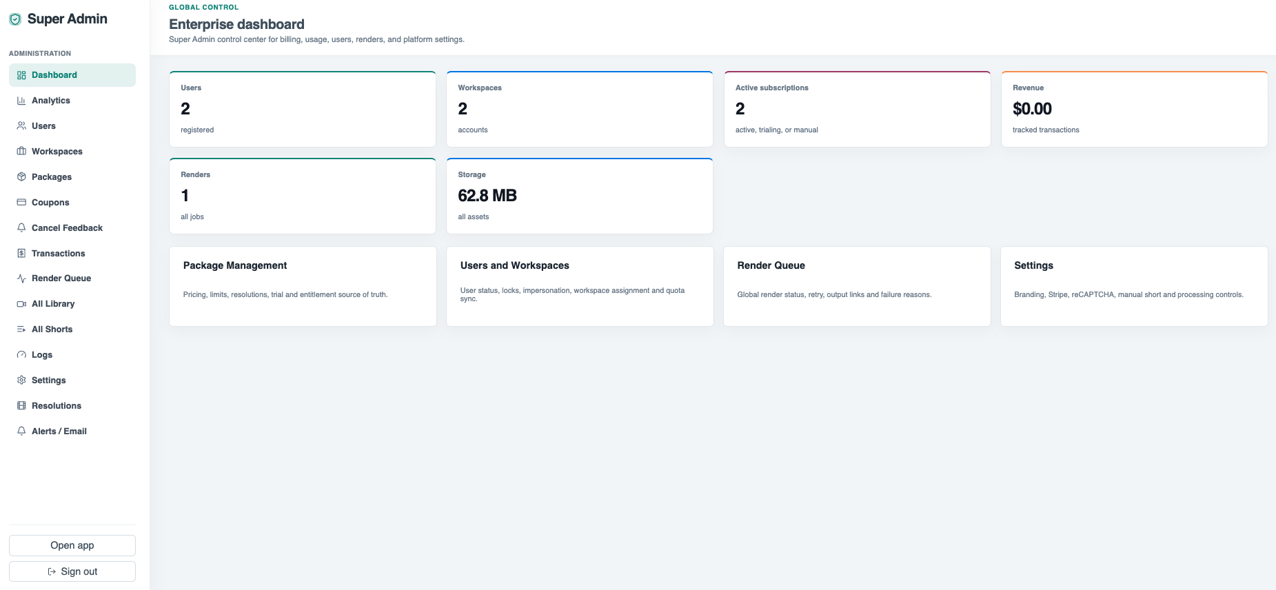 Super Admin Platform Control screenshot
